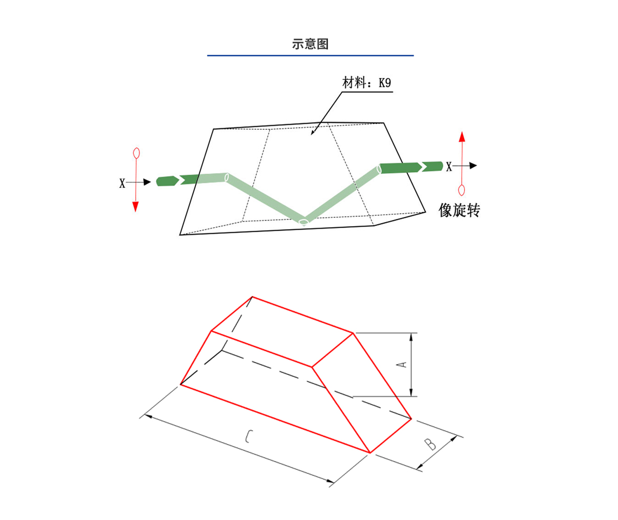 尊龙凯时(中国)人生就是搏!