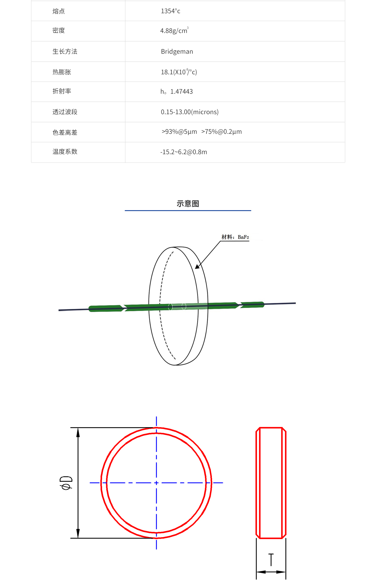 尊龙凯时(中国)人生就是搏!