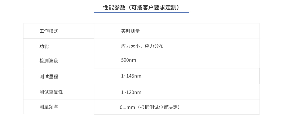 尊龙凯时(中国)人生就是搏!